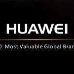 Huawei - Forbes