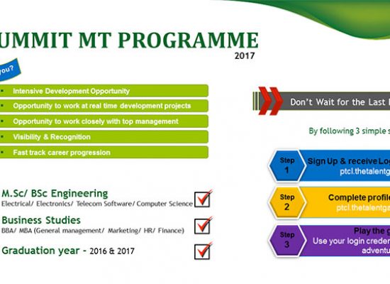 PTCL Summit Programme grooming young talent