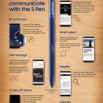 Glazy Note 8 - Pen Infographic