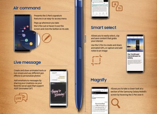 Samsung Note 8::A new way to communicate with the S Pen