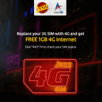 4G sim offer