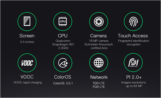Flagship Specs for Flagship Performance