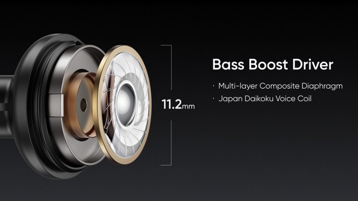 Realme Buds Wireless