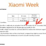 Xiaomi week :: 9C Bonus scheme